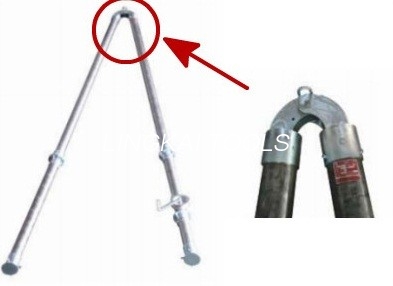 Comment fonctionnent les outils de construction de tours ?